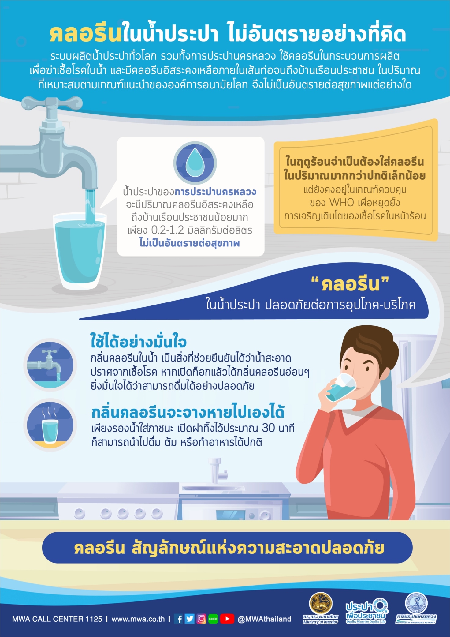 คลอรีนในน้ำประปา ไม่อันตรายอย่างที่คิด