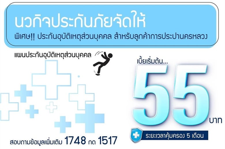 พิเศษ! ครบรอบ 55 ปี กปน. นวกิจประกันภัย ขอเสนอแผนประกันภัยอุบัติเหตุส่วนบุคคล เริ่มต้นเพียง 55 บาท (ระยะเวลาตั้งแต่ 12/08/2565 – 12/01/2566)