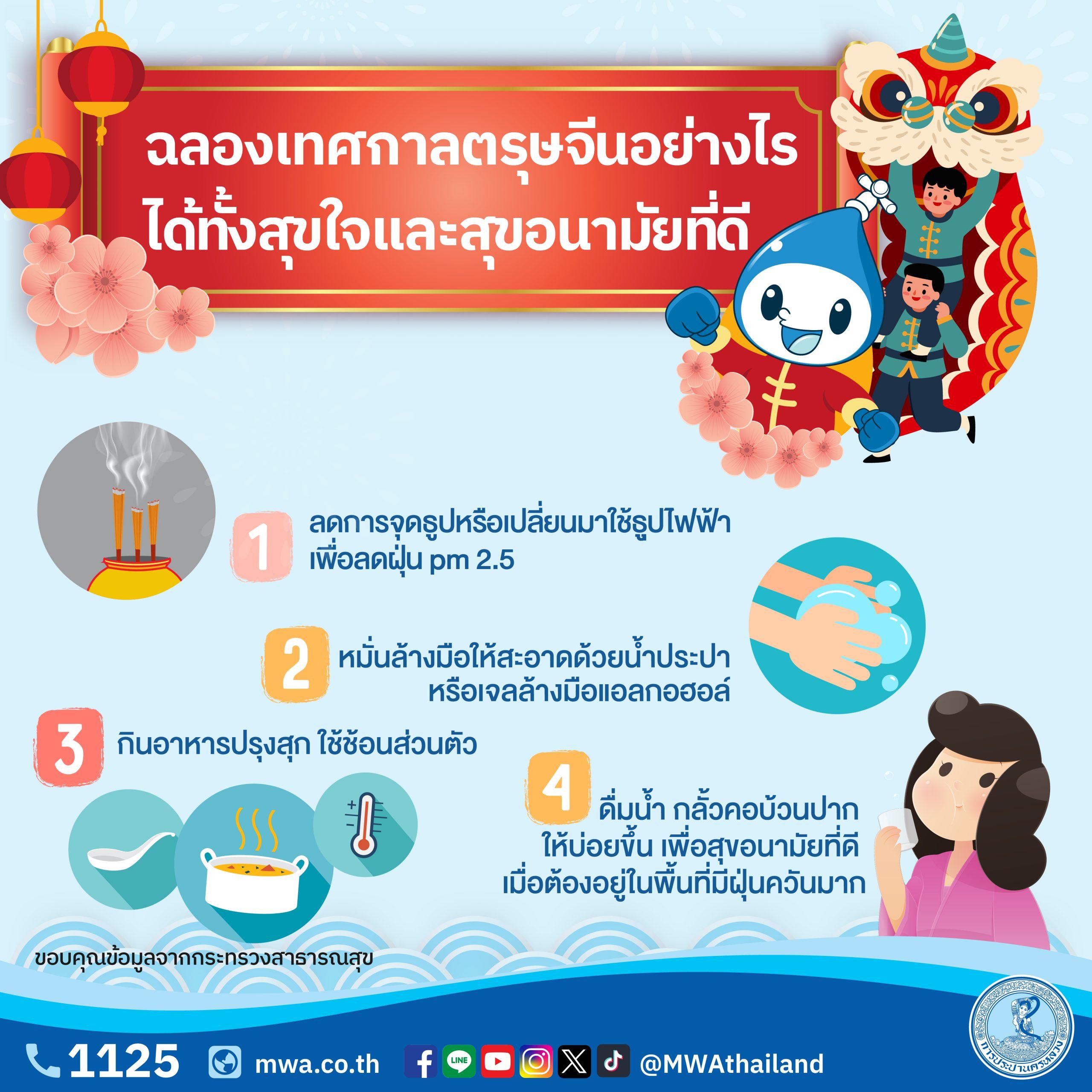 กปน. เตรียมความพร้อมหัวดับเพลิงสีแดง ป้องกันอัคคีภัยช่วงเทศกาลตรุษจีน พร้อมแนะวิธีดูแลสุขอนามัย ปลอดภัย ลดฝุ่น PM2.5