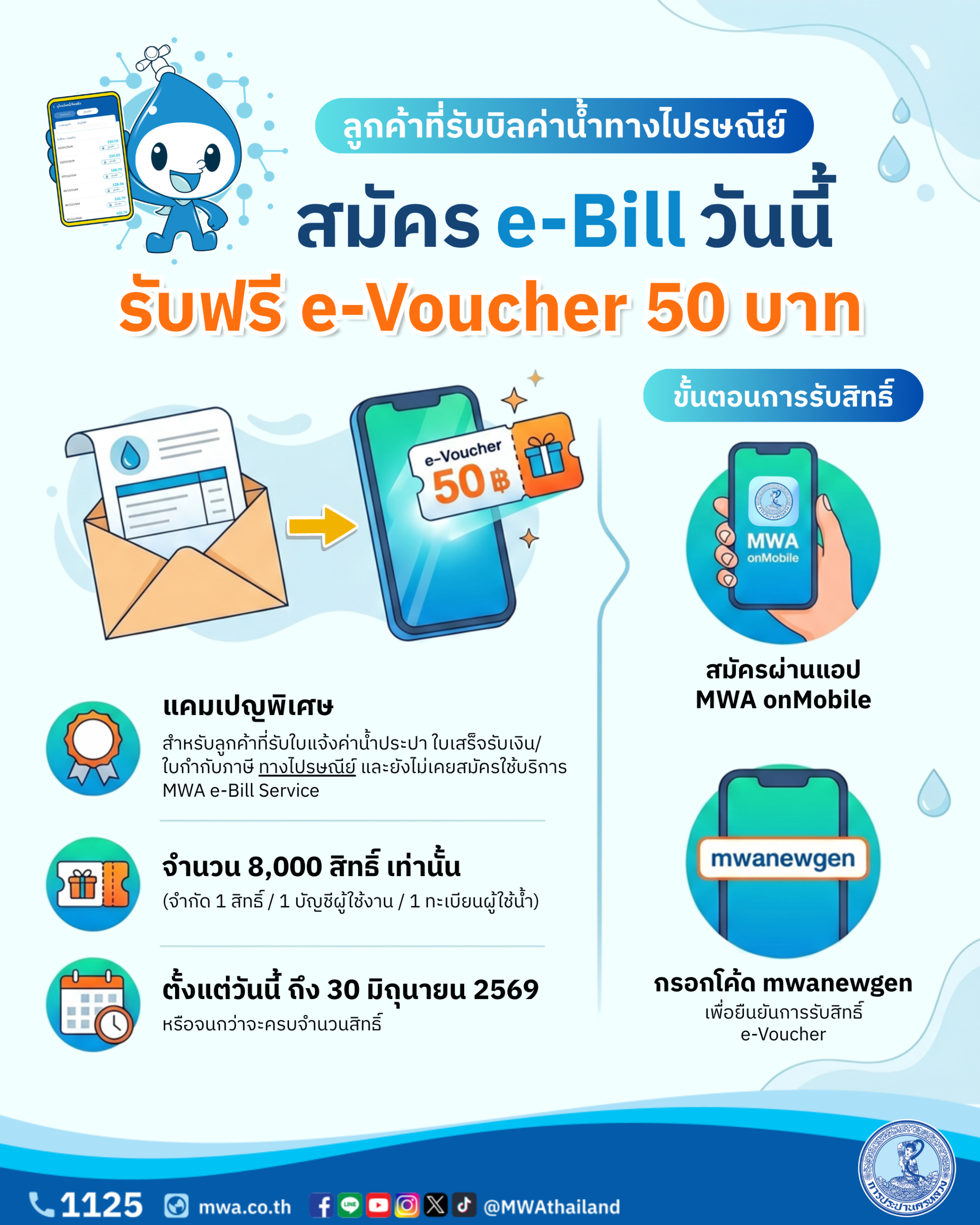 ลูกค้าที่รับบิลค่าน้ำทางไปรษณีย์ ห้ามพลาด! เปลี่ยนมาสมัคร MWA e-Bill วันนี้ ได้ทั้งรักษ์โลก ได้ทั้ง e-Voucher