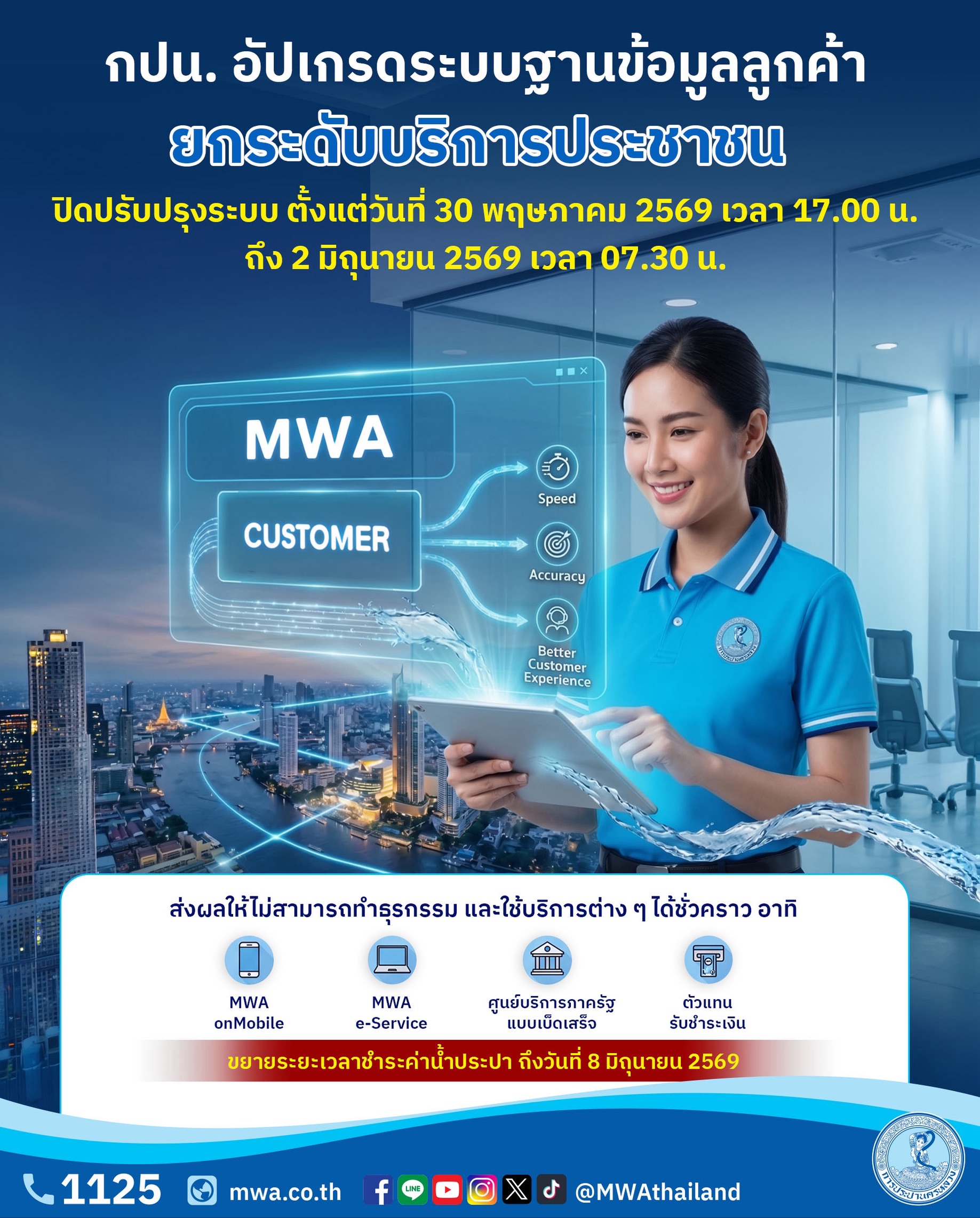 30 พ.ค. – 2 มิ ย. นี้ กปน. ปิดปรับปรุงเพื่ออัปเกรดระบบฐานข้อมูลลูกค้า ยกระดับการให้บริการประชาชน