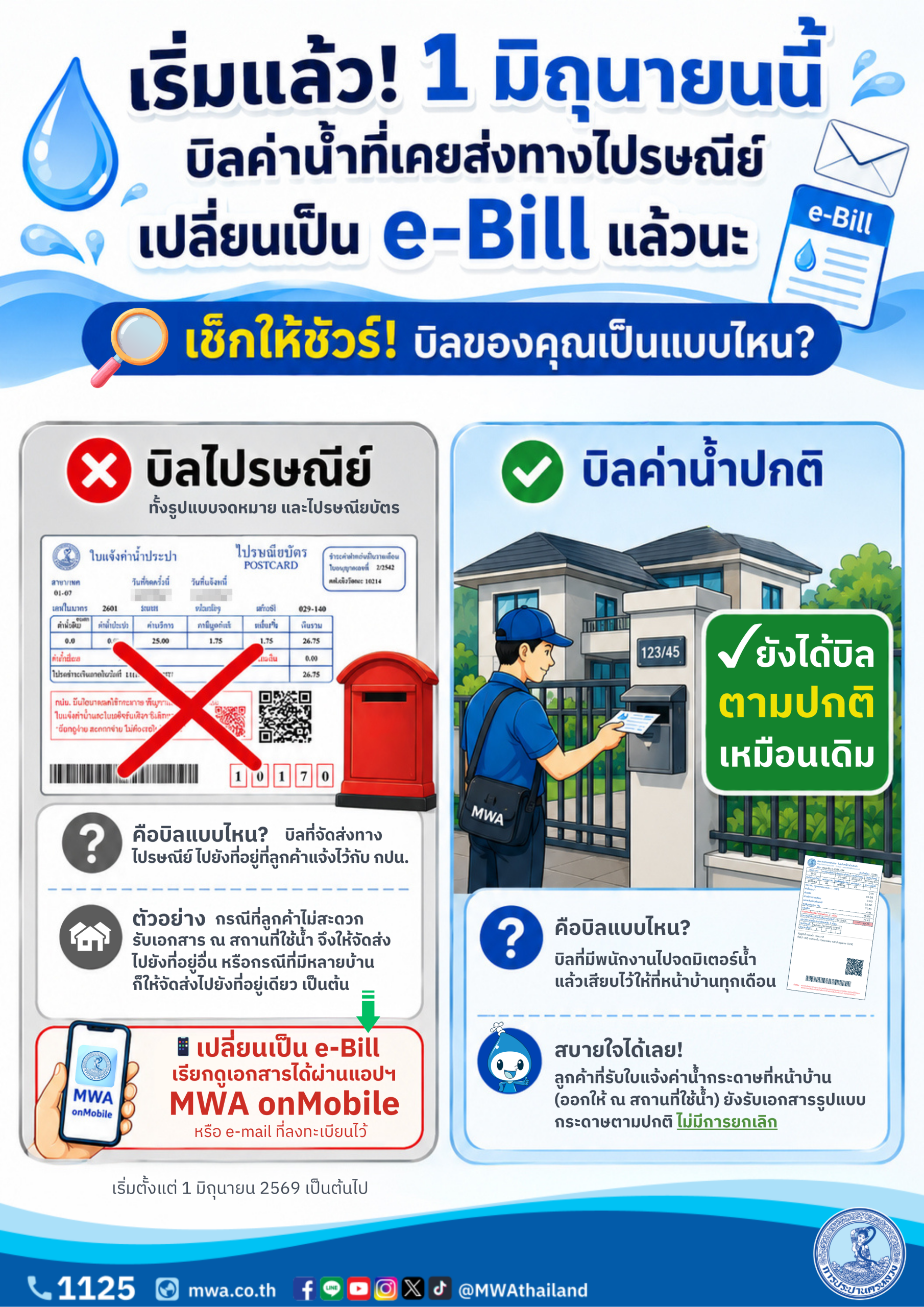 เริ่มแล้ว! 1 มิ.ย. นี้ กปน. ยกเลิกบิลไปรษณีย์ 📮❌แต่บิลหน้าบ้านยังได้รับเหมือนเดิมนะ!🏠✅